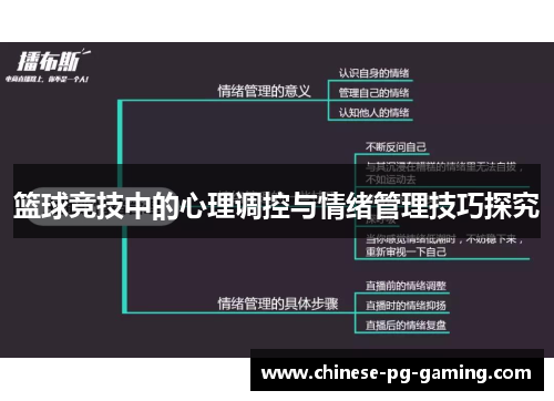 篮球竞技中的心理调控与情绪管理技巧探究