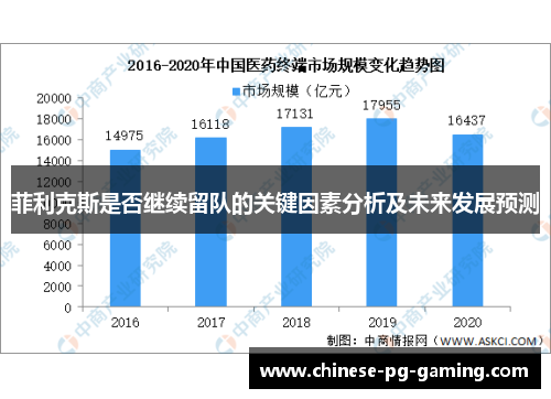 菲利克斯是否继续留队的关键因素分析及未来发展预测