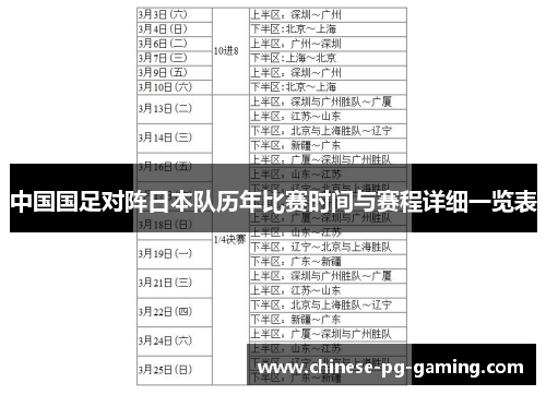 中国国足对阵日本队历年比赛时间与赛程详细一览表