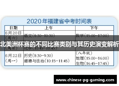 北美洲杯赛的不同比赛类别与其历史演变解析