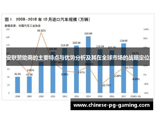 安联赞助商的主要特点与优势分析及其在全球市场的战略定位 安联赞助商的主要特点与优势分析及其在全球市场的战略定位