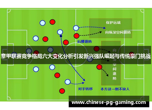 意甲联赛竞争格局六大变化分析引发新兴强队崛起与传统豪门挑战