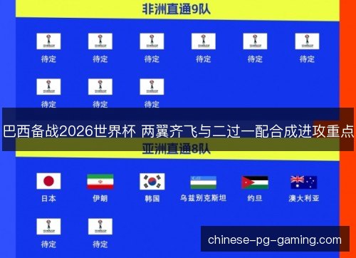 巴西备战2026世界杯 两翼齐飞与二过一配合成进攻重点
